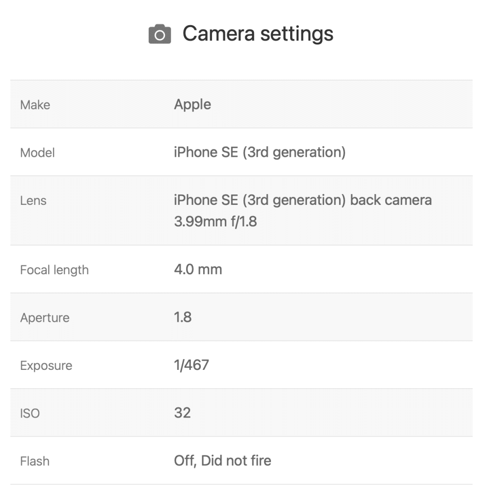 Metadata foto